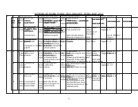 F2 yr Scheme.doc